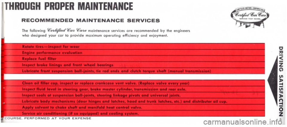 DODGE MONACO 1965 1.G Owners Manual THROUGH PROPER MAINTENANCE
RECOMMENDED MAINTENANCE SERVICES
The following «/etlifod ~a1-~a~e mointenance services are recommended by the engineers
who designed your car to provide maximum operatin DODGE MONACO 1965 1.G Owners Manual THROUGH PROPER MAINTENANCE
RECOMMENDED MAINTENANCE SERVICES
The following «/etlifod ~a1-~a~e mointenance services are recommended by the engineers
who designed your car to provide maximum operatin