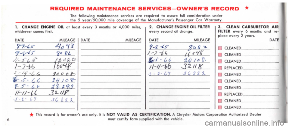 DODGE MONACO 1965 1.G Owners Manual REQUIRED MAINTENANCE SERVICES-OWNERS RECORD * 
The following maintenance  services are required to assure full cansideration  under 
the  5 year/50,OOO mile coverage of the Manufacturers  Passenger 