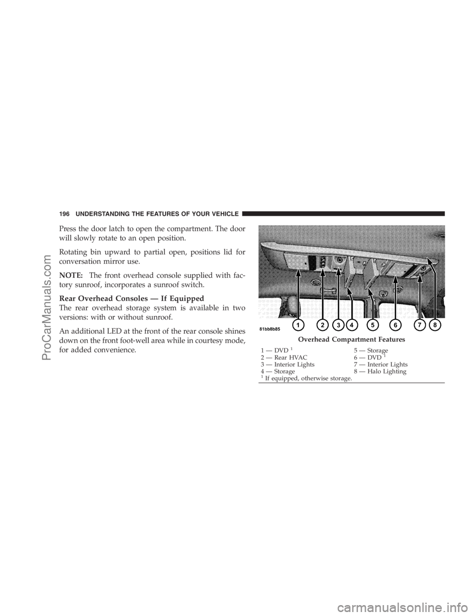 DODGE CARAVAN 2009  Owners Manual Press the door latch to open the compartment. The door
will slowly rotate to an open position.
Rotating bin upward to partial open, positions lid for
conversation mirror use.
NOTE:The front overhead c