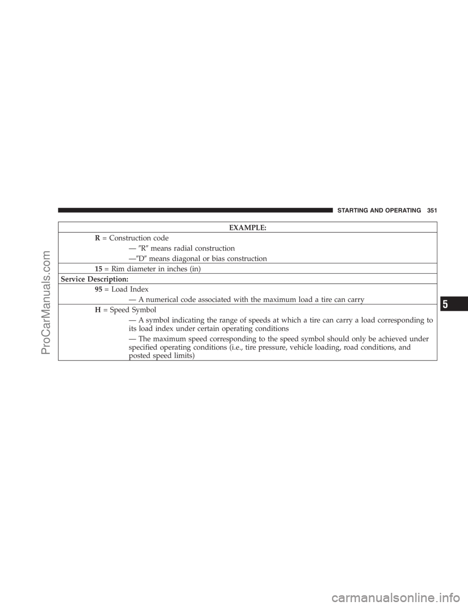 DODGE CARAVAN 2009  Owners Manual EXAMPLE:
R= Construction code
—Rmeans radial construction
—Dmeans diagonal or bias construction
15= Rim diameter in inches (in)
Service Description:
95= Load Index
— A numerical code associa