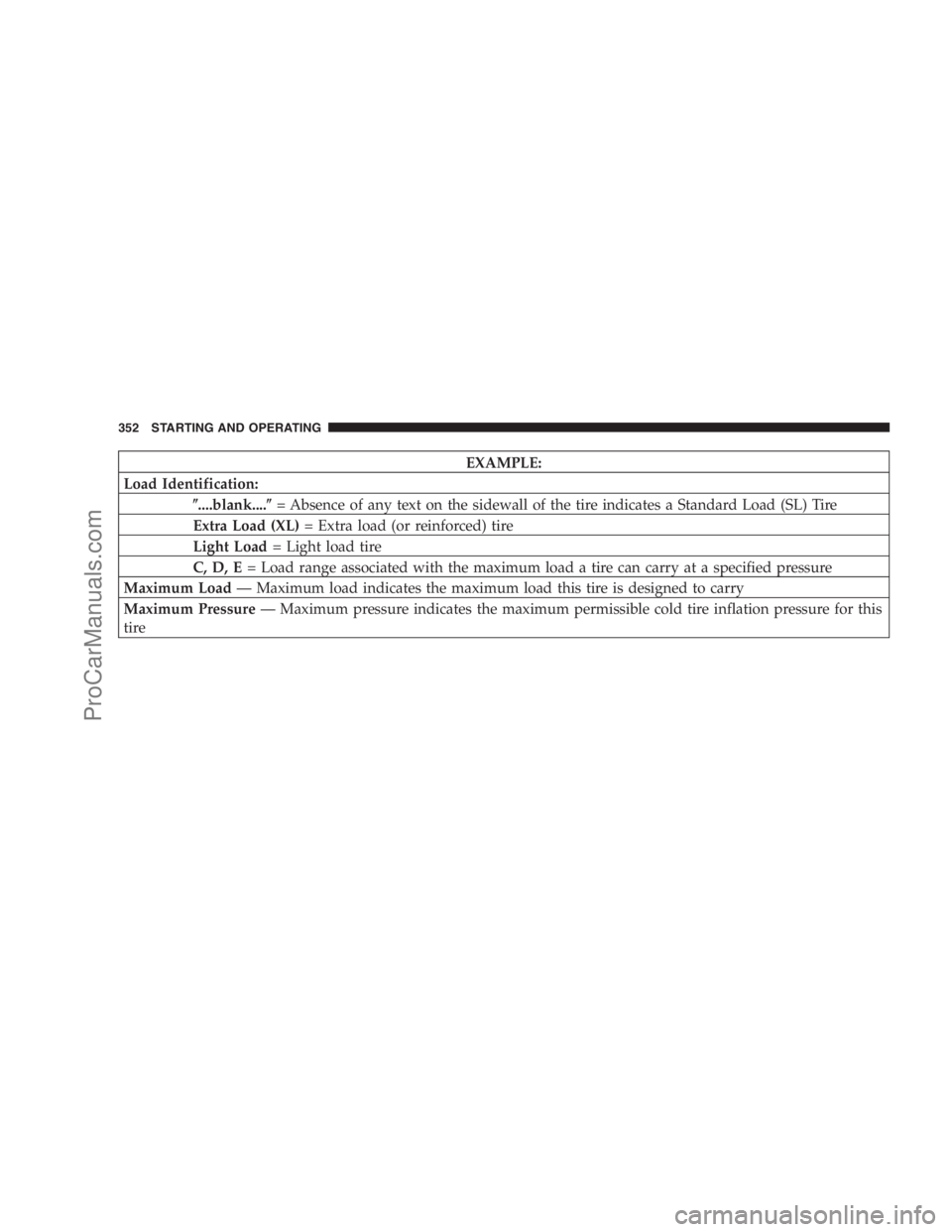 DODGE CARAVAN 2009  Owners Manual EXAMPLE:
Load Identification:
....blank....= Absence of any text on the sidewall of the tire indicates a Standard Load (SL) Tire
Extra Load (XL)= Extra load (or reinforced) tire
Light Load= Light lo