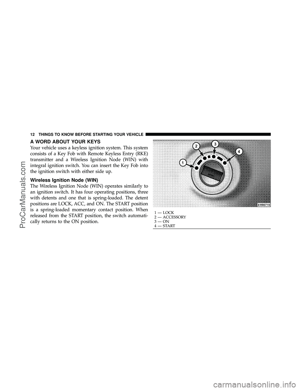 DODGE CARAVAN 2010 User Guide A WORD ABOUT YOUR KEYS
Your vehicle uses a keyless ignition system. This system
consists of a Key Fob with Remote Keyless Entry (RKE)
transmitter and a Wireless Ignition Node (WIN) with
integral ignit