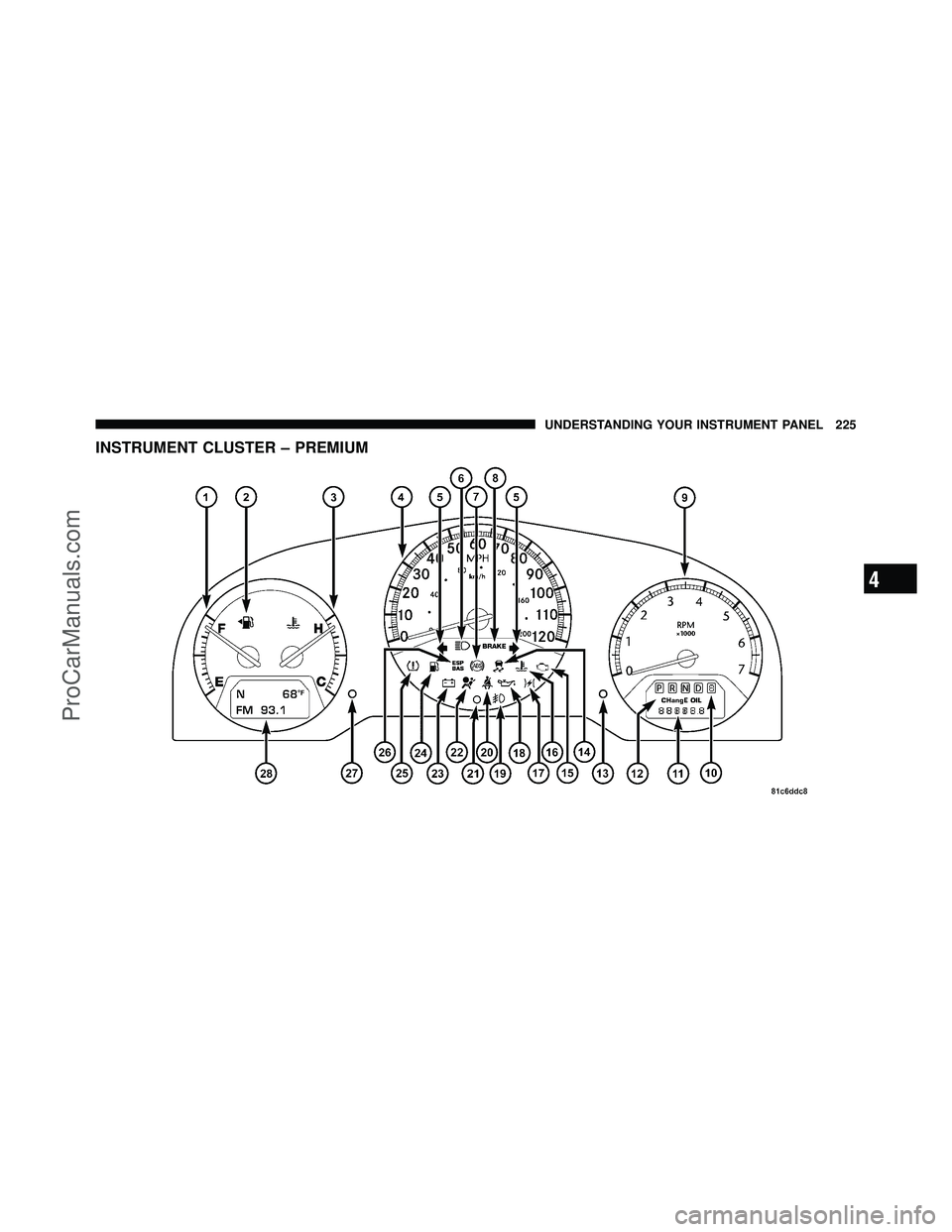 DODGE CARAVAN 2010  Owners Manual INSTRUMENT CLUSTER – PREMIUM
4
UNDERSTANDING YOUR INSTRUMENT PANEL 225
ProCarManuals.com 