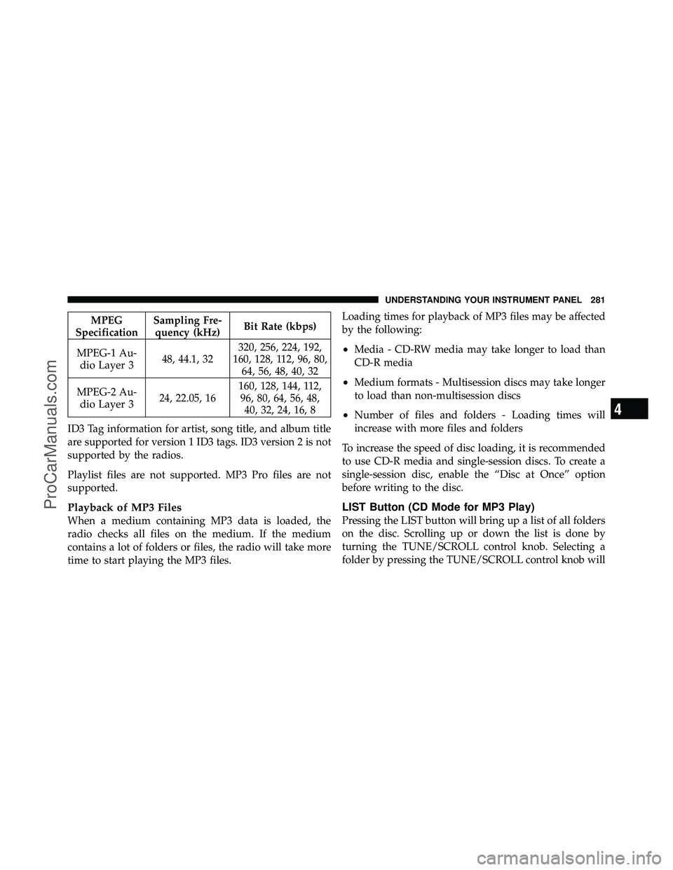DODGE CARAVAN 2010  Owners Manual MPEG
Specification Sampling Fre-
quency (kHz) Bit Rate (kbps)
MPEG-1 Au- dio Layer 3 48, 44.1, 32320, 256, 224, 192,
160, 128, 112, 96, 80, 64, 56, 48, 40, 32
MPEG-2 Au- dio Layer 3 24, 22.05, 16160, 
