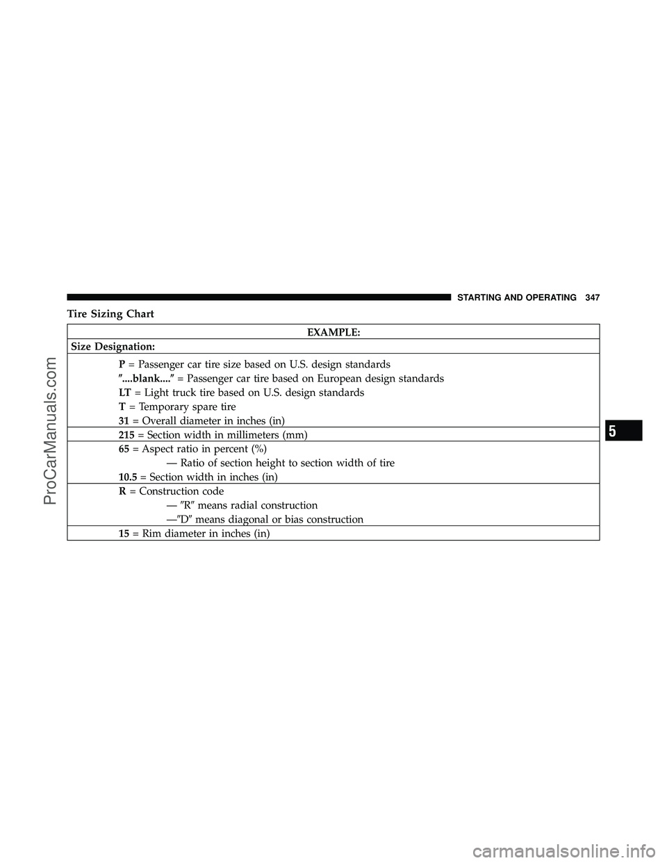 DODGE CARAVAN 2010  Owners Manual Tire Sizing Chart
EXAMPLE:
Size Designation:
P= Passenger car tire size based on U.S. design standards
....blank.... = Passenger car tire based on European design standards
LT = Light truck tire bas