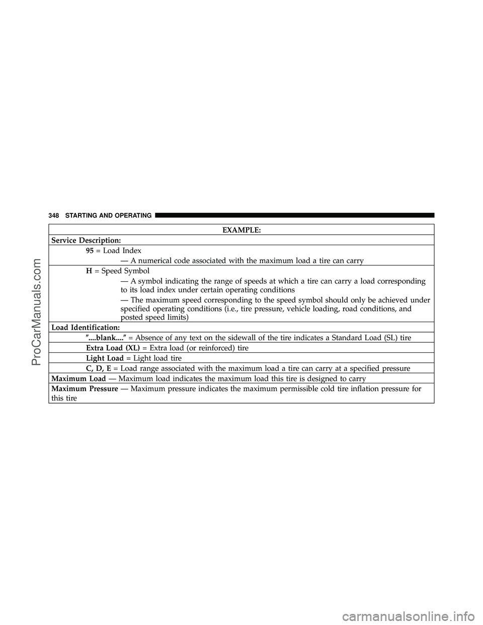 DODGE CARAVAN 2010  Owners Manual EXAMPLE:
Service Description: 95= Load Index
— A numerical code associated with the maximum load a tire can carry
H = Speed Symbol
— A symbol indicating the range of speeds at which a tire can car