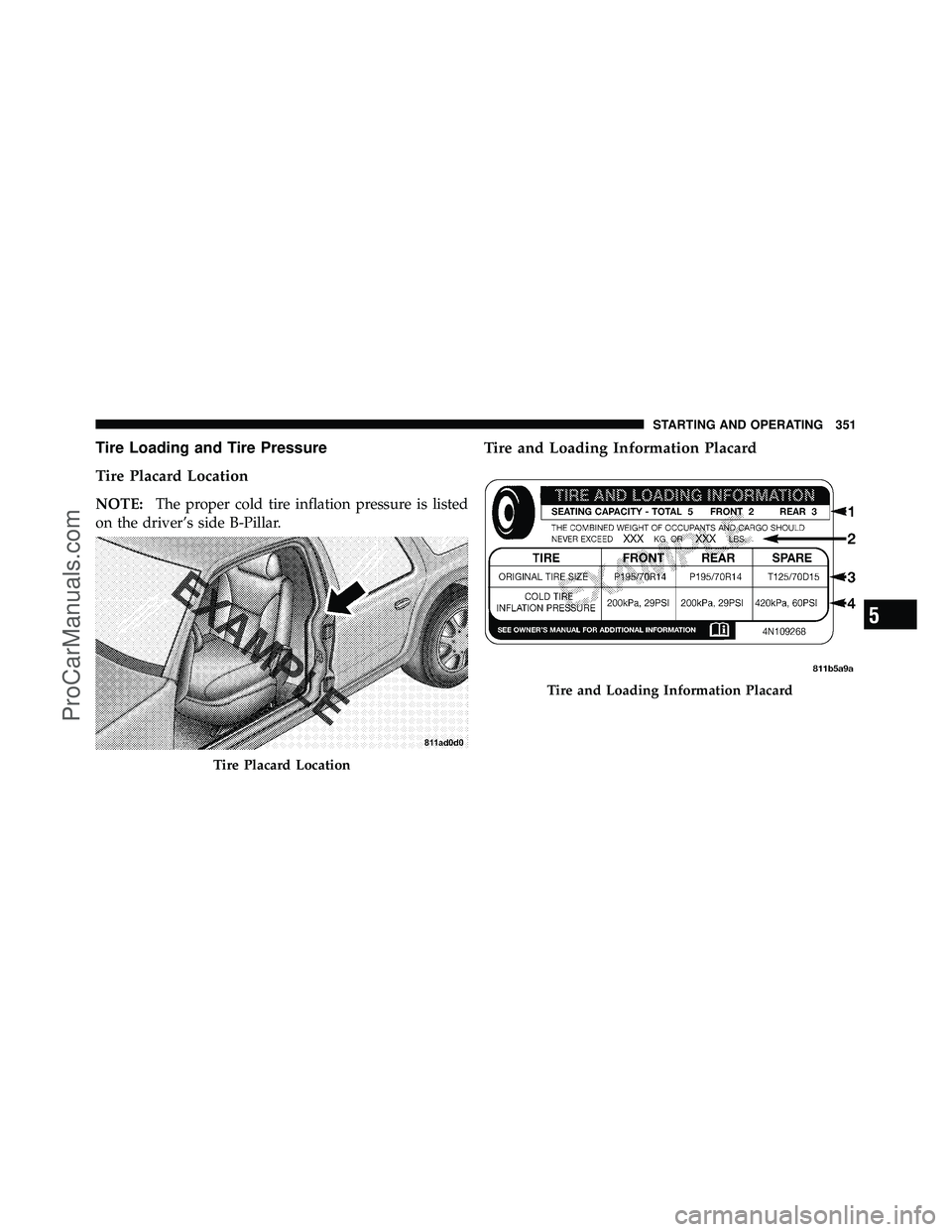 DODGE CARAVAN 2010 Owners Manual Tire Loading and Tire Pressure
Tire Placard Location
NOTE:The proper cold tire inflation pressure is listed
on the driver’s side B-Pillar.
Tire and Loading Information Placard
Tire Placard Location
DODGE CARAVAN 2010 Owners Manual Tire Loading and Tire Pressure
Tire Placard Location
NOTE:The proper cold tire inflation pressure is listed
on the driver’s side B-Pillar.
Tire and Loading Information Placard
Tire Placard Location