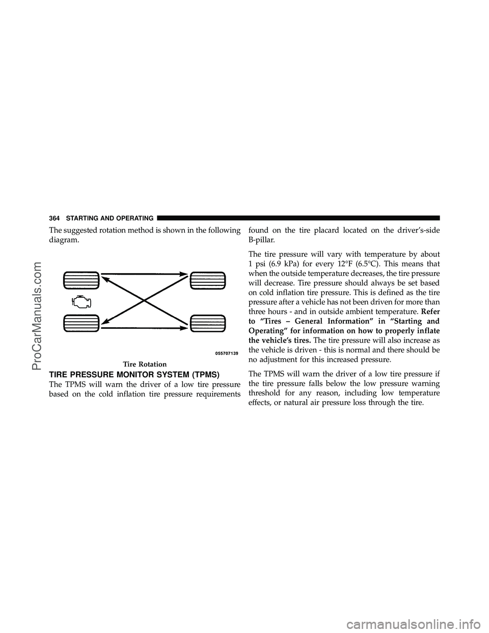DODGE CARAVAN 2010 Owners Manual The suggested rotation method is shown in the following
diagram.
TIRE PRESSURE MONITOR SYSTEM (TPMS)
The TPMS will warn the driver of a low tire pressure
based on the cold inflation tire pressure requ DODGE CARAVAN 2010 Owners Manual The suggested rotation method is shown in the following
diagram.
TIRE PRESSURE MONITOR SYSTEM (TPMS)
The TPMS will warn the driver of a low tire pressure
based on the cold inflation tire pressure requ