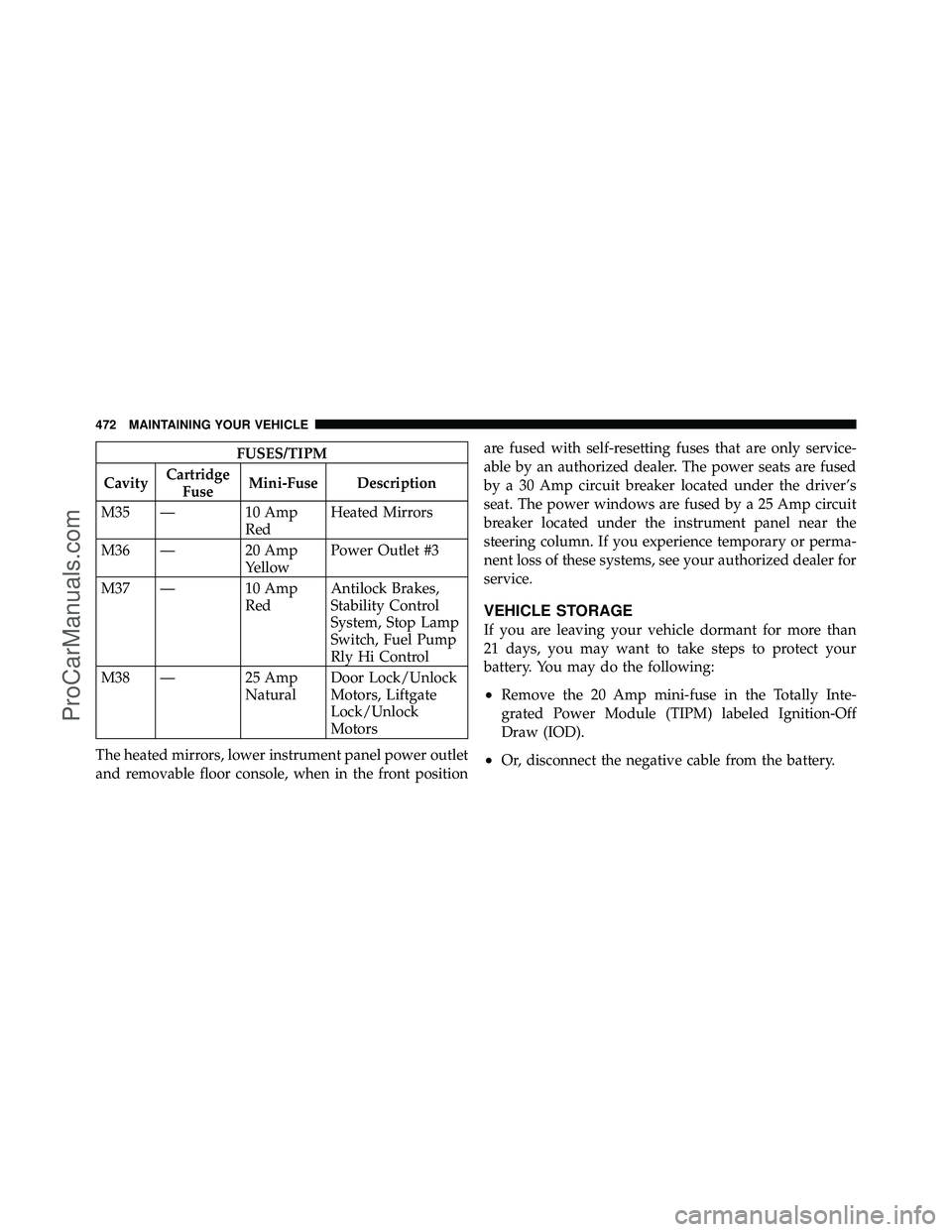 DODGE CARAVAN 2010  Owners Manual FUSES/TIPM
Cavity Cartridge
Fuse Mini-Fuse Description
M35 — 10 Amp RedHeated Mirrors
M36 — 20 Amp YellowPower Outlet #3
M37 — 10 Amp RedAntilock Brakes,
Stability Control
System, Stop Lamp
Swit