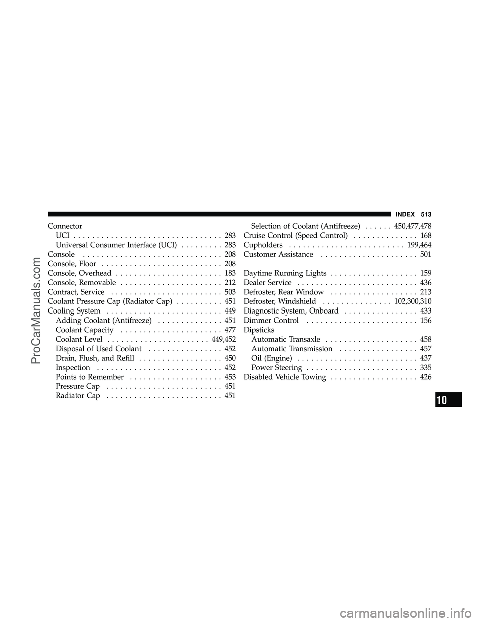 DODGE CARAVAN 2010 Owners Manual ConnectorUCI ................................ 283
Universal Consumer Interface (UCI) ......... 283
Console .............................. 208
Console, Floor .......................... 208
Console, Ove DODGE CARAVAN 2010 Owners Manual ConnectorUCI ................................ 283
Universal Consumer Interface (UCI) ......... 283
Console .............................. 208
Console, Floor .......................... 208
Console, Ove