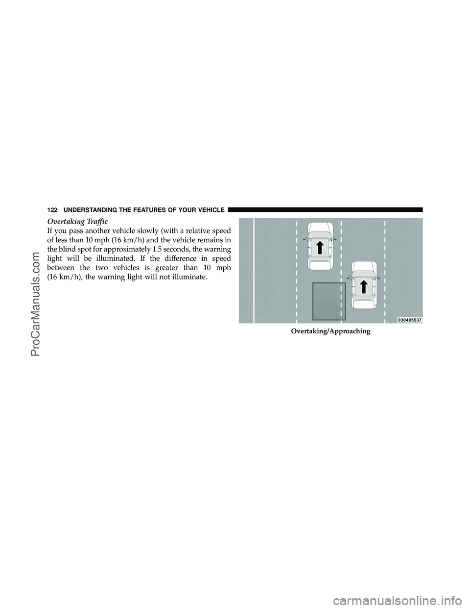 DODGE CARAVAN 2011  Owners Manual Overtaking Traffic
If you pass another vehicle slowly (with a relative speed
of less than 10 mph (16 km/h) and the vehicle remains in
the blind spot for approximately 1.5 seconds, the warning
light wi