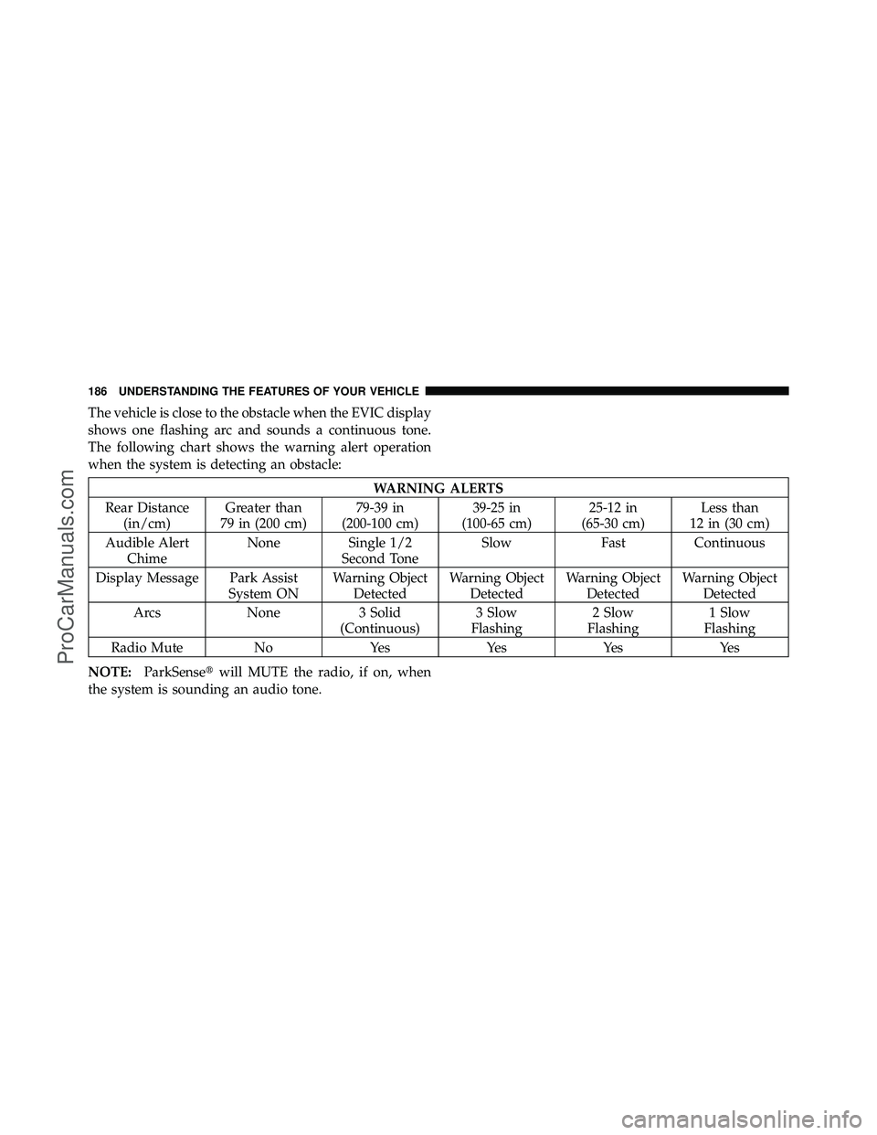 DODGE CARAVAN 2011  Owners Manual The vehicle is close to the obstacle when the EVIC display
shows one flashing arc and sounds a continuous tone.
The following chart shows the warning alert operation
when the system is detecting an ob