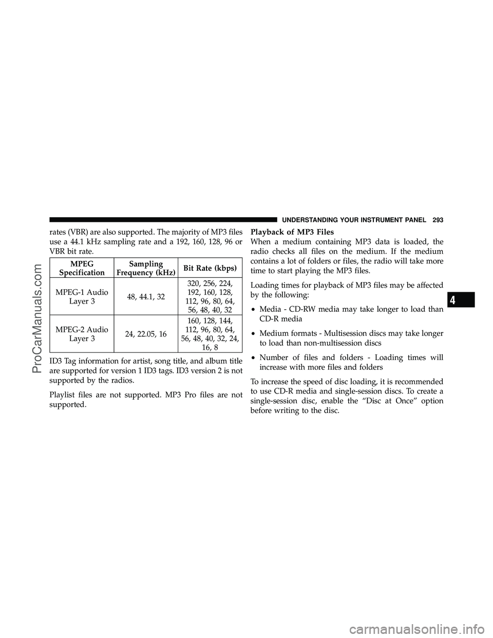 DODGE CARAVAN 2011 Owners Manual rates (VBR) are also supported. The majority of MP3 files
use a 44.1 kHz sampling rate and a 192, 160, 128, 96 or
VBR bit rate.
MPEG
Specification Sampling
Frequency (kHz) Bit Rate (kbps)
MPEG-1 Audio DODGE CARAVAN 2011 Owners Manual rates (VBR) are also supported. The majority of MP3 files
use a 44.1 kHz sampling rate and a 192, 160, 128, 96 or
VBR bit rate.
MPEG
Specification Sampling
Frequency (kHz) Bit Rate (kbps)
MPEG-1 Audio