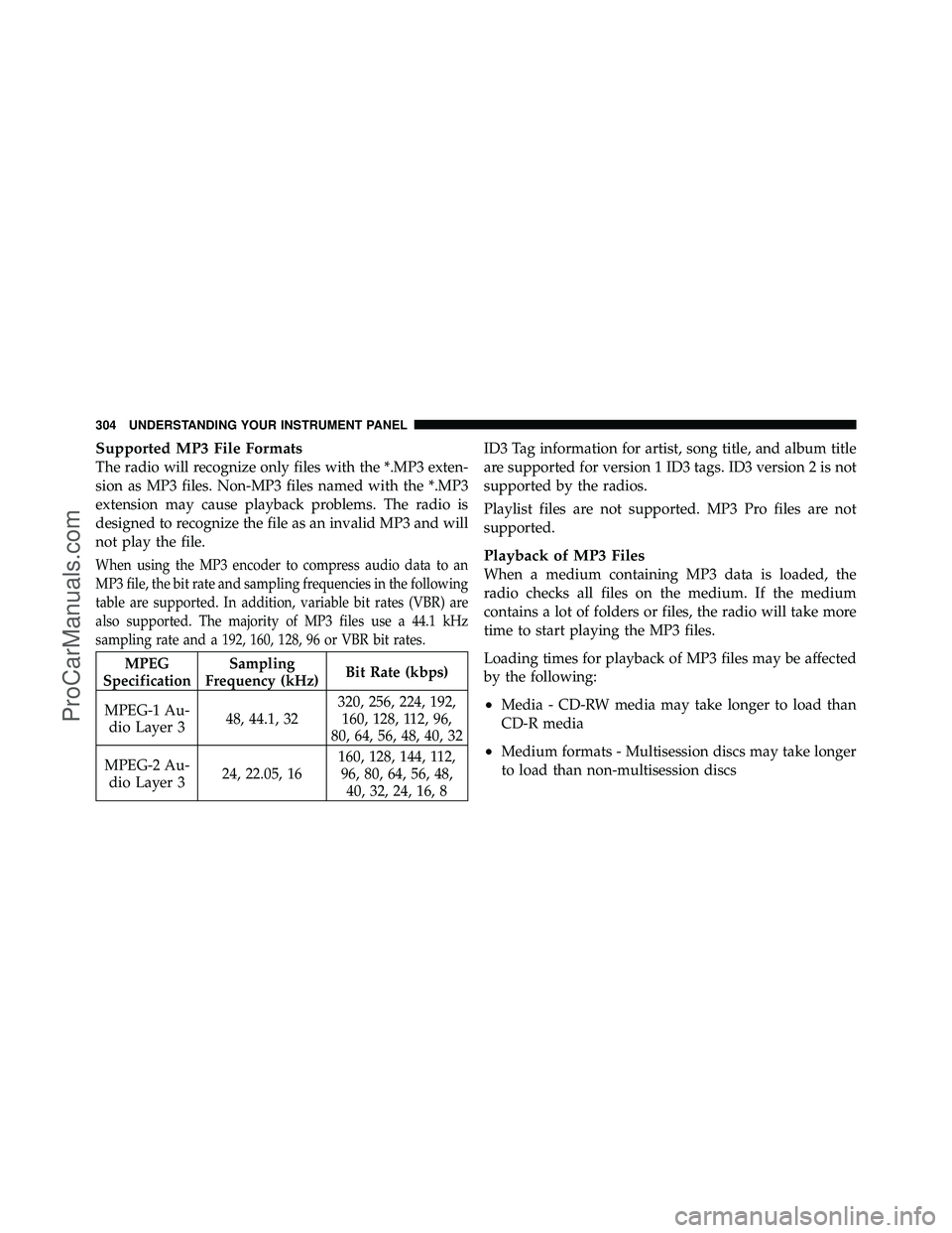 DODGE CARAVAN 2011 Owners Manual Supported MP3 File Formats
The radio will recognize only files with the *.MP3 exten-
sion as MP3 files. Non-MP3 files named with the *.MP3
extension may cause playback problems. The radio is
designed DODGE CARAVAN 2011 Owners Manual Supported MP3 File Formats
The radio will recognize only files with the *.MP3 exten-
sion as MP3 files. Non-MP3 files named with the *.MP3
extension may cause playback problems. The radio is
designed