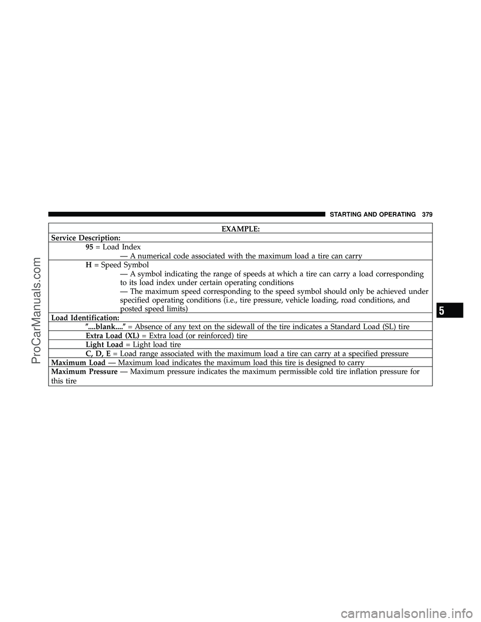DODGE CARAVAN 2011  Owners Manual EXAMPLE:
Service Description: 95= Load Index
— A numerical code associated with the maximum load a tire can carry
H = Speed Symbol
— A symbol indicating the range of speeds at which a tire can car