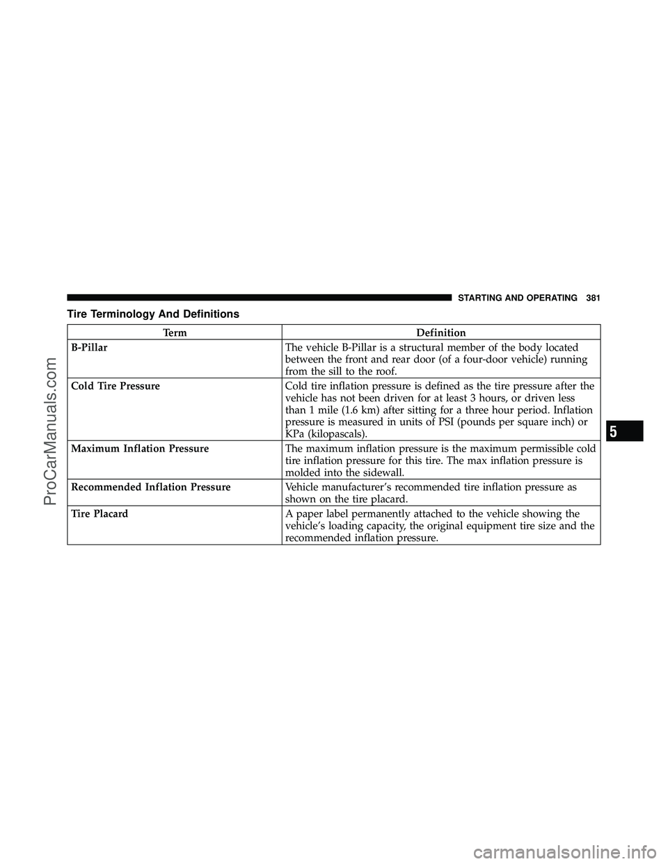 DODGE CARAVAN 2011  Owners Manual Tire Terminology And Definitions
TermDefinition
B-Pillar The vehicle B-Pillar is a structural member of the body located
between the front and rear door (of a four-door vehicle) running
from the sill 