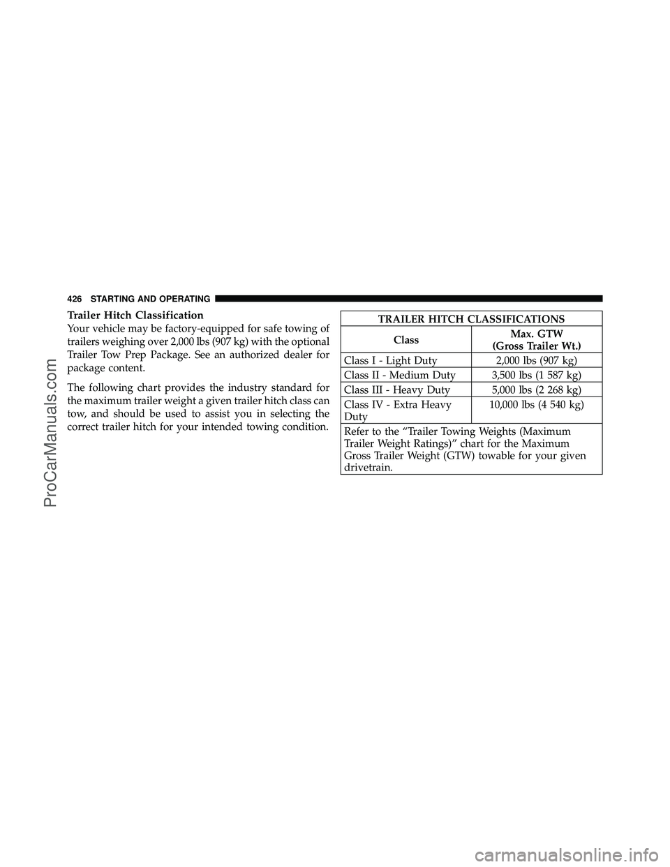 DODGE CARAVAN 2011  Owners Manual Trailer Hitch Classification
Your vehicle may be factory-equipped for safe towing of
trailers weighing over 2,000 lbs (907 kg) with the optional
Trailer Tow Prep Package. See an authorized dealer for
