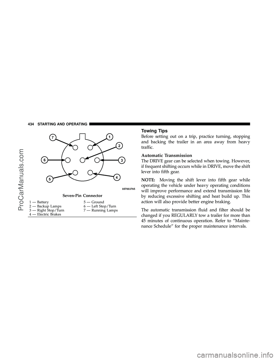 DODGE CARAVAN 2011  Owners Manual Towing Tips
Before setting out on a trip, practice turning, stopping
and backing the trailer in an area away from heavy
traffic.
Automatic Transmission
The DRIVE gear can be selected when towing. Howe