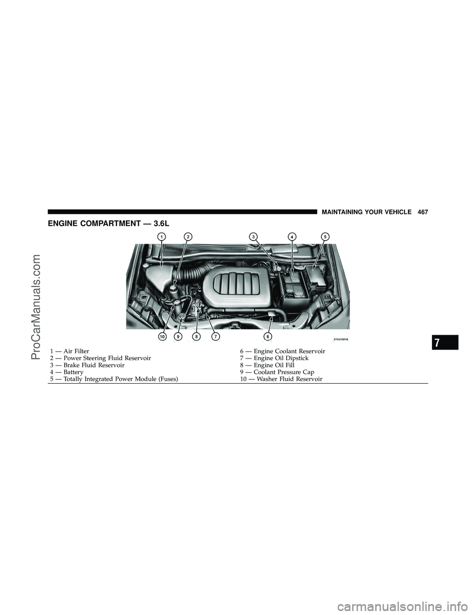 DODGE CARAVAN 2011  Owners Manual ENGINE COMPARTMENT — 3.6L
1 — Air Filter6 — Engine Coolant Reservoir
2 — Power Steering Fluid Reservoir 7 — Engine Oil Dipstick
3 — Brake Fluid Reservoir 8 — Engine Oil Fill
4 — Batter