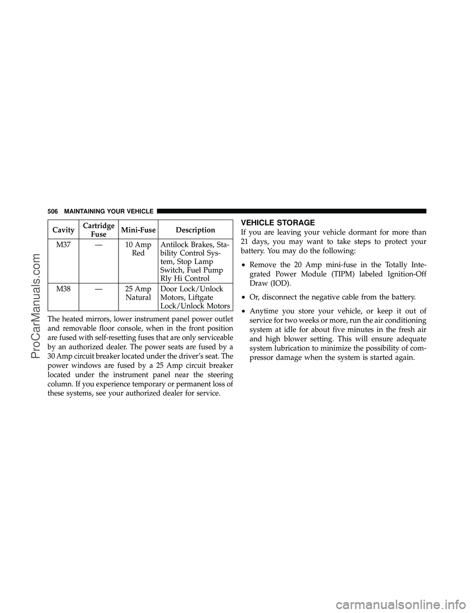 DODGE CARAVAN 2011 Owners Manual CavityCartridge
Fuse Mini-Fuse Description
M37 — 10 Amp RedAntilock Brakes, Sta-
bility Control Sys-
tem, Stop Lamp
Switch, Fuel Pump
Rly Hi Control
M38 — 25 Amp NaturalDoor Lock/Unlock
Motors, Li DODGE CARAVAN 2011 Owners Manual CavityCartridge
Fuse Mini-Fuse Description
M37 — 10 Amp RedAntilock Brakes, Sta-
bility Control Sys-
tem, Stop Lamp
Switch, Fuel Pump
Rly Hi Control
M38 — 25 Amp NaturalDoor Lock/Unlock
Motors, Li