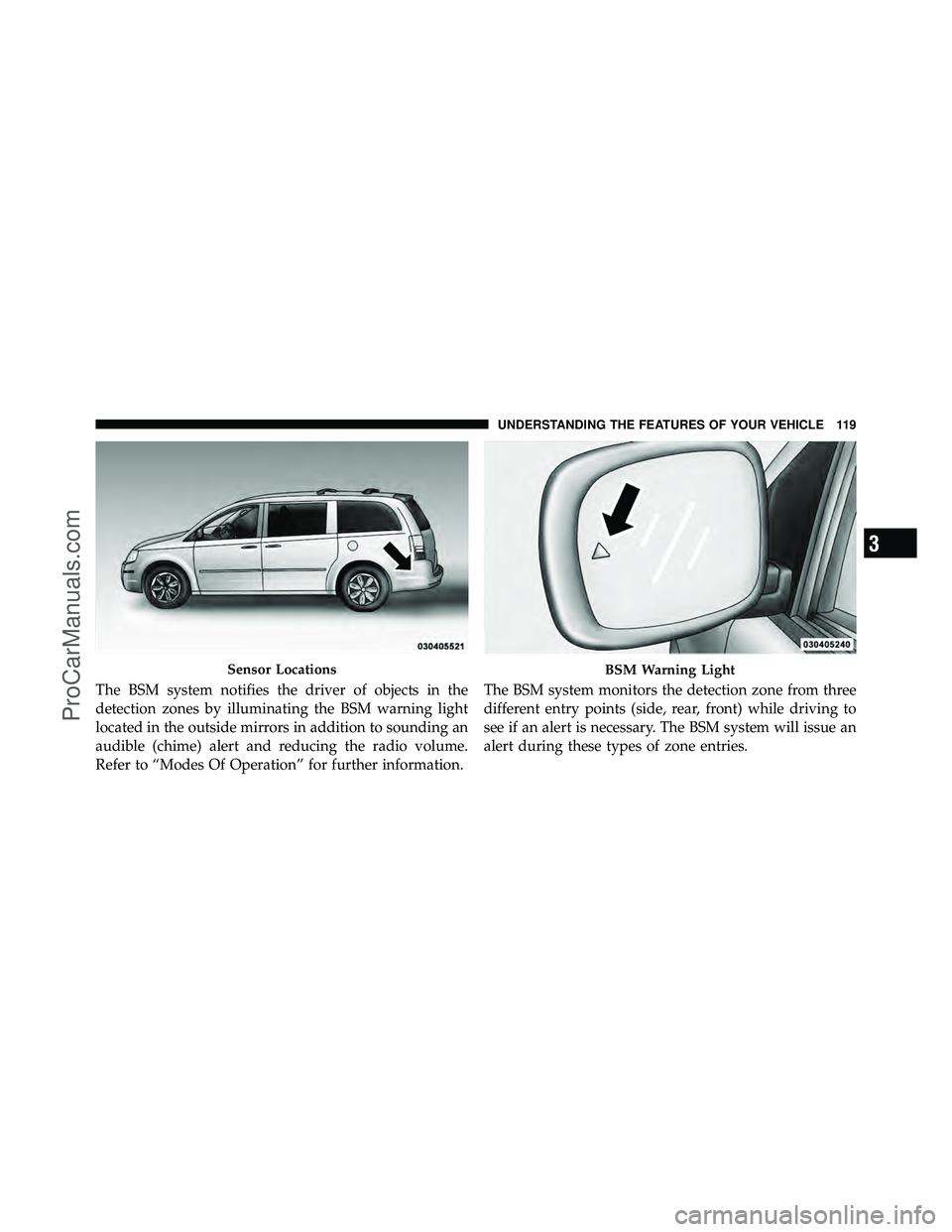 DODGE CARAVAN 2012  Owners Manual The BSM system notifies the driver of objects in the
detection zones by illuminating the BSM warning light
located in the outside mirrors in addition to sounding an
audible (chime) alert and reducing 