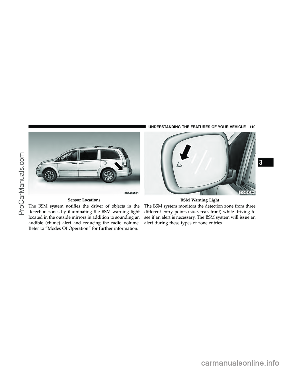 DODGE CARAVAN 2012 Owners Manual The BSM system notifies the driver of objects in the
detection zones by illuminating the BSM warning light
located in the outside mirrors in addition to sounding an
audible (chime) alert and reducing DODGE CARAVAN 2012 Owners Manual The BSM system notifies the driver of objects in the
detection zones by illuminating the BSM warning light
located in the outside mirrors in addition to sounding an
audible (chime) alert and reducing