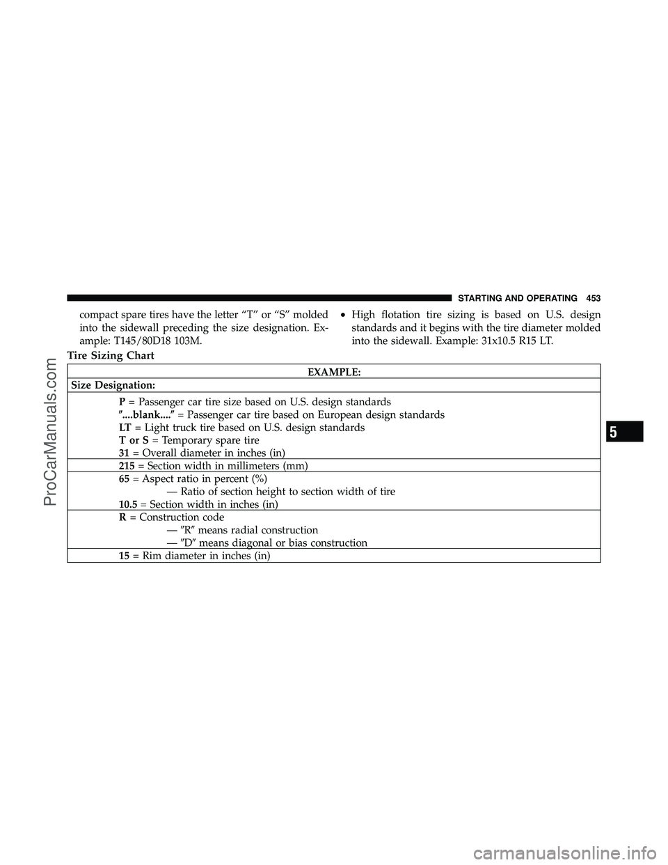 DODGE CARAVAN 2012 Owners Manual compact spare tires have the letter “T” or “S” molded
into the sidewall preceding the size designation. Ex-
ample: T145/80D18 103M.•High flotation tire sizing is based on U.S. design
standar DODGE CARAVAN 2012 Owners Manual compact spare tires have the letter “T” or “S” molded
into the sidewall preceding the size designation. Ex-
ample: T145/80D18 103M.•High flotation tire sizing is based on U.S. design
standar