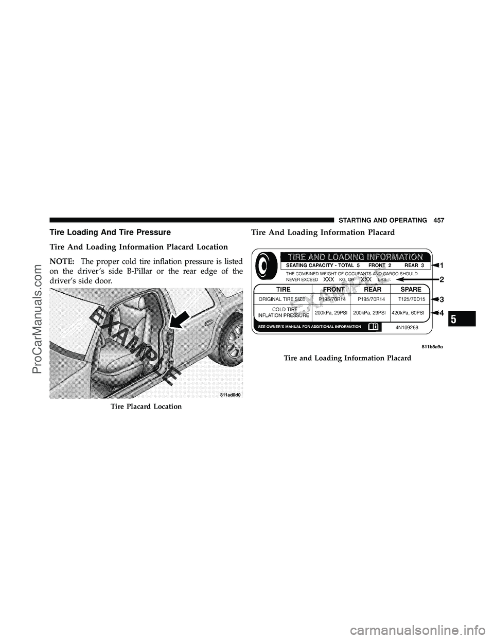 DODGE CARAVAN 2012 Owners Manual Tire Loading And Tire Pressure
Tire And Loading Information Placard Location
NOTE:The proper cold tire inflation pressure is listed
on the driver ’s side B-Pillar or the rear edge of the
driver’s DODGE CARAVAN 2012 Owners Manual Tire Loading And Tire Pressure
Tire And Loading Information Placard Location
NOTE:The proper cold tire inflation pressure is listed
on the driver ’s side B-Pillar or the rear edge of the
driver’s