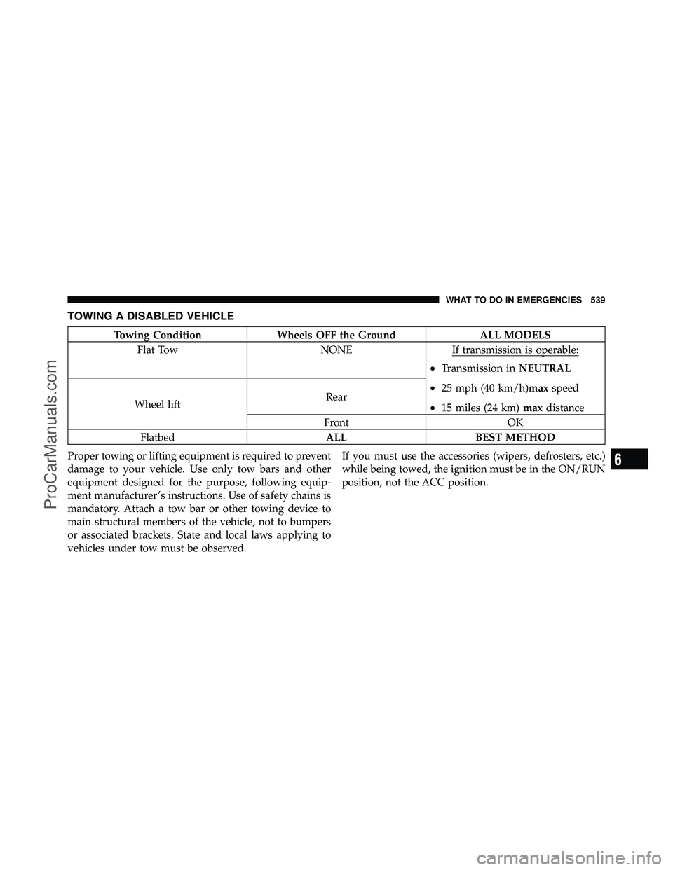 DODGE CARAVAN 2012  Owners Manual TOWING A DISABLED VEHICLE
Towing ConditionWheels OFF the Ground ALL MODELS
Flat Tow NONEIf transmission is operable:
•Transmission inNEUTRAL
•25 mph (40 km/h)max speed
•15 miles (24 km)maxdistan