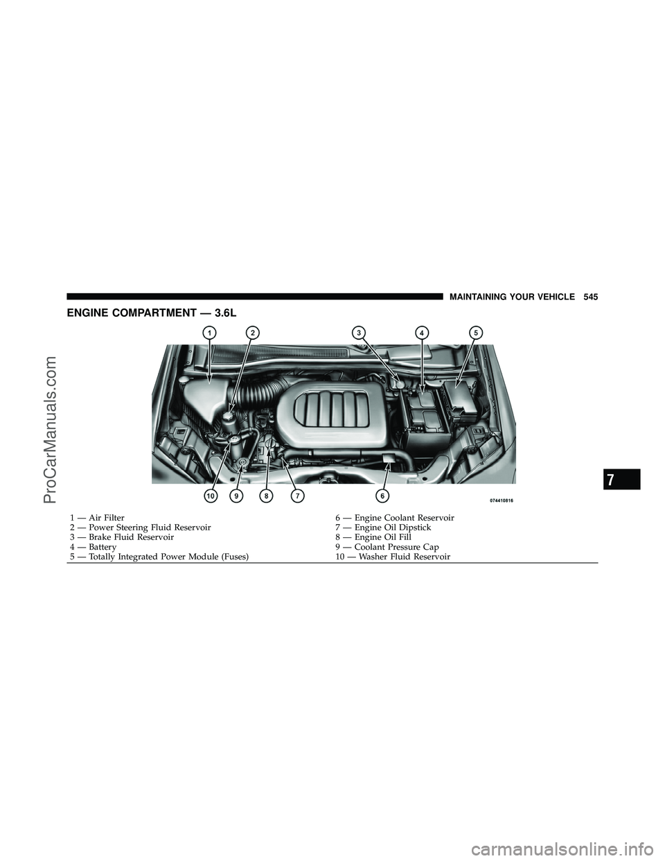 DODGE CARAVAN 2012  Owners Manual ENGINE COMPARTMENT — 3.6L
1 — Air Filter6 — Engine Coolant Reservoir
2 — Power Steering Fluid Reservoir 7 — Engine Oil Dipstick
3 — Brake Fluid Reservoir 8 — Engine Oil Fill
4 — Batter