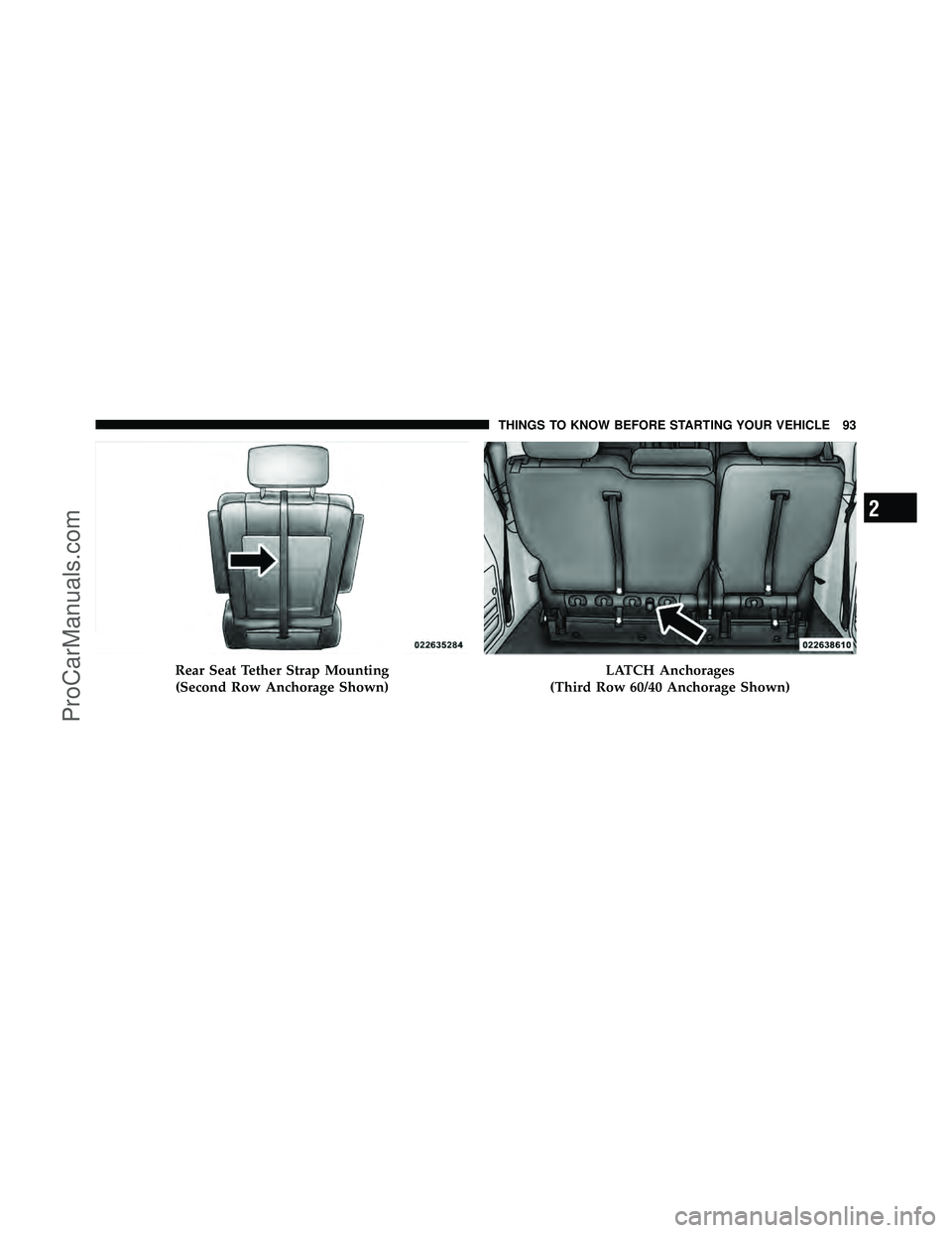 DODGE CARAVAN 2012 Owners Manual Rear Seat Tether Strap Mounting(Second Row Anchorage Shown)LATCH Anchorages
(Third Row 60/40 Anchorage Shown)
2
THINGS TO KNOW BEFORE STARTING YOUR VEHICLE 93
ProCarManuals.com DODGE CARAVAN 2012 Owners Manual Rear Seat Tether Strap Mounting(Second Row Anchorage Shown)LATCH Anchorages
(Third Row 60/40 Anchorage Shown)
2
THINGS TO KNOW BEFORE STARTING YOUR VEHICLE 93
ProCarManuals.com