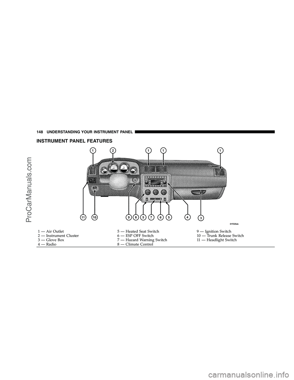 DODGE CHALLENGER 2008  Owners Manual INSTRUMENT PANEL FEATURES
1 — Air Outlet 5 — Heated Seat Switch 9 — Ignition Switch
2 — Instrument Cluster 6 — ESP OFF Switch 10 — Trunk Release Switch
3 — Glove Box 7 — Hazard Warning