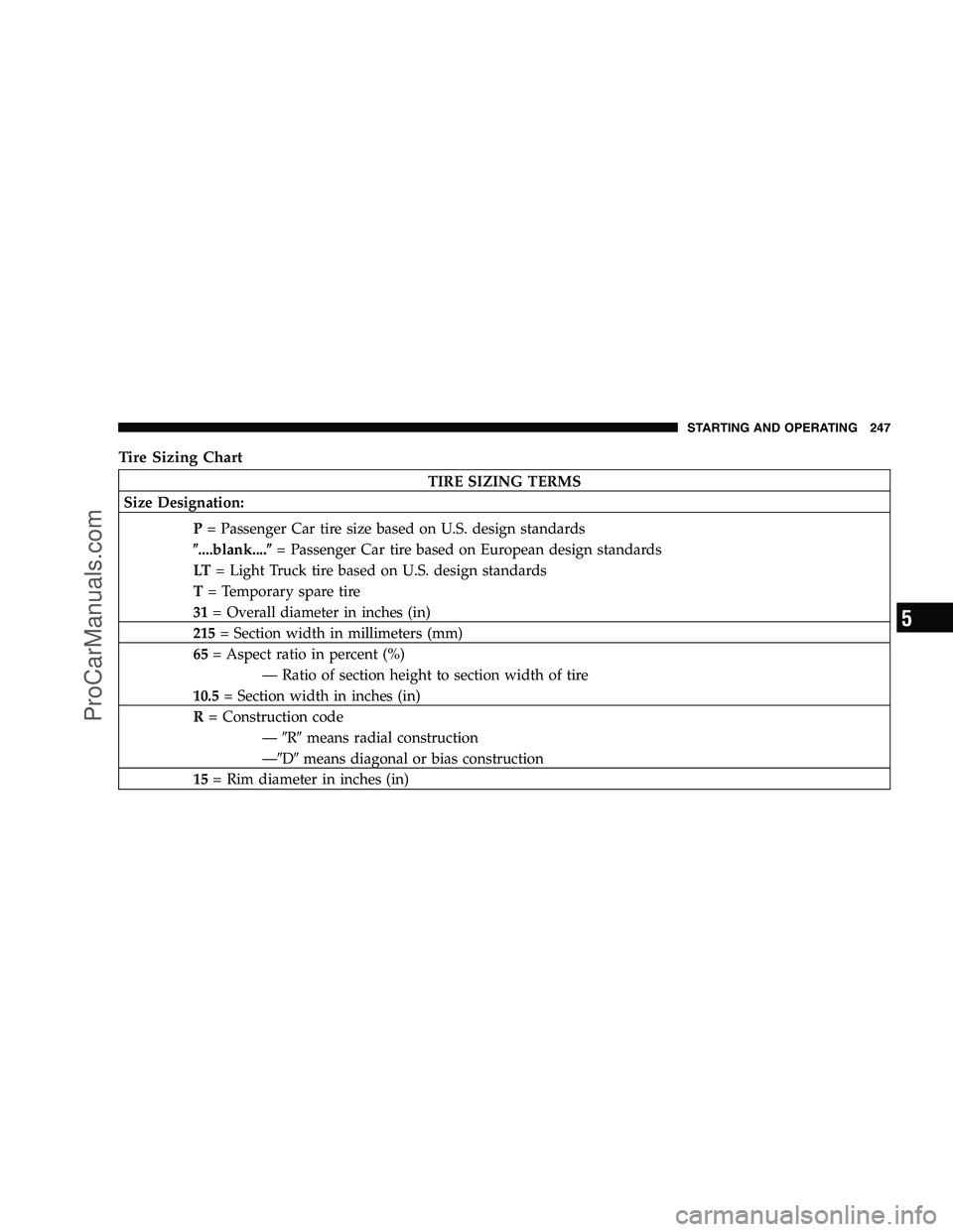 DODGE CHALLENGER 2008  Owners Manual Tire Sizing Chart
TIRE SIZING TERMS
Size Designation:
P= Passenger Car tire size based on U.S. design standards
 ....blank.... = Passenger Car tire based on European design standards
LT = Light Truc