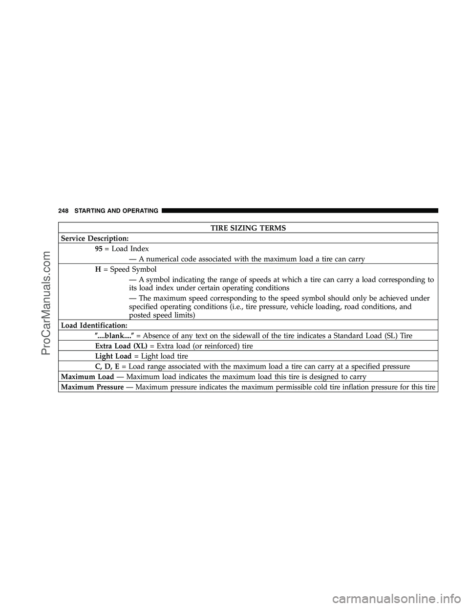 DODGE CHALLENGER 2008  Owners Manual TIRE SIZING TERMS
Service Description: 95= Load Index
— A numerical code associated with the maximum load a tire can carry
H = Speed Symbol
— A symbol indicating the range of speeds at which a tir