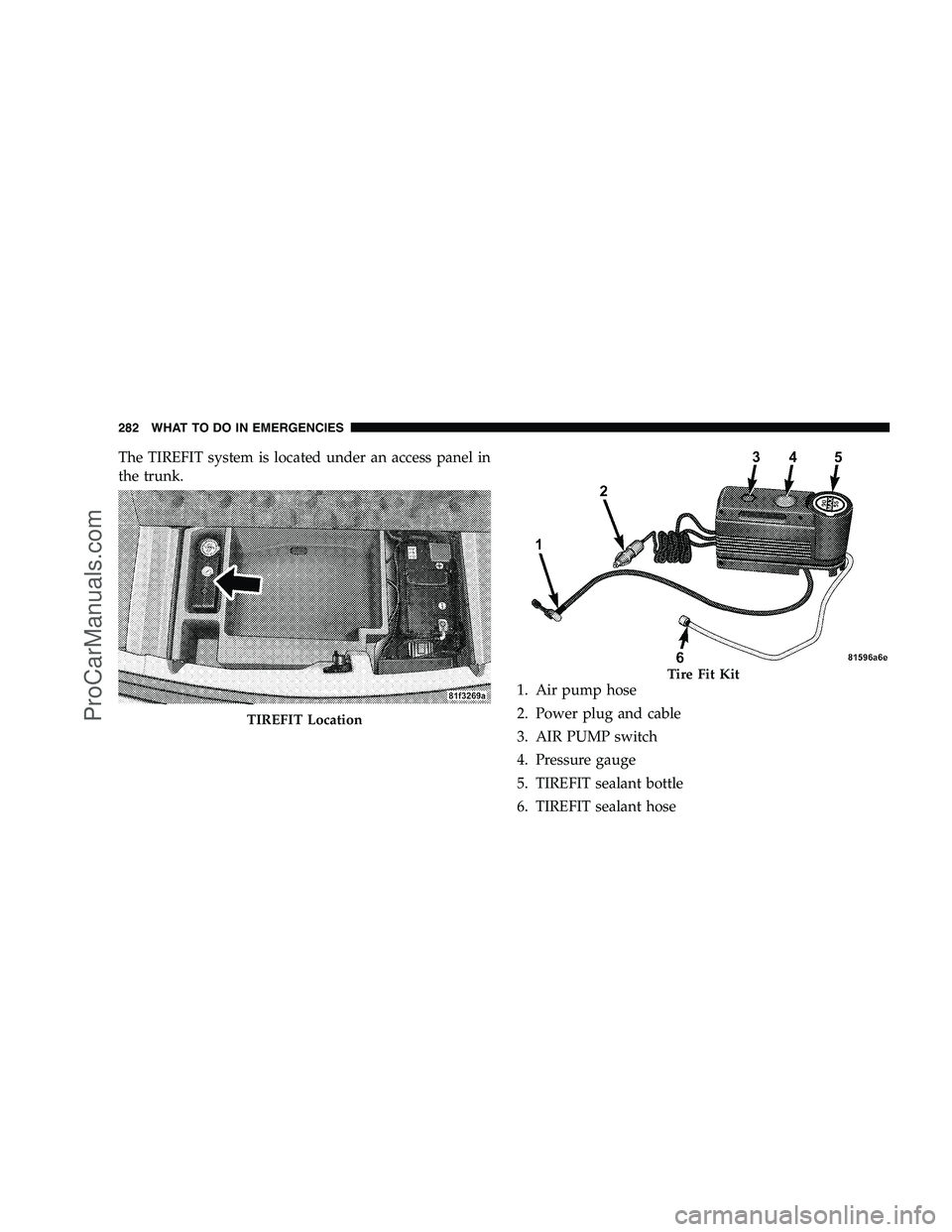 DODGE CHALLENGER 2008  Owners Manual The TIREFIT system is located under an access panel in
the trunk.1. Air pump hose
2. Power plug and cable
3. AIR PUMP switch
4. Pressure gauge
5. TIREFIT sealant bottle
6. TIREFIT sealant hose
TIREFIT