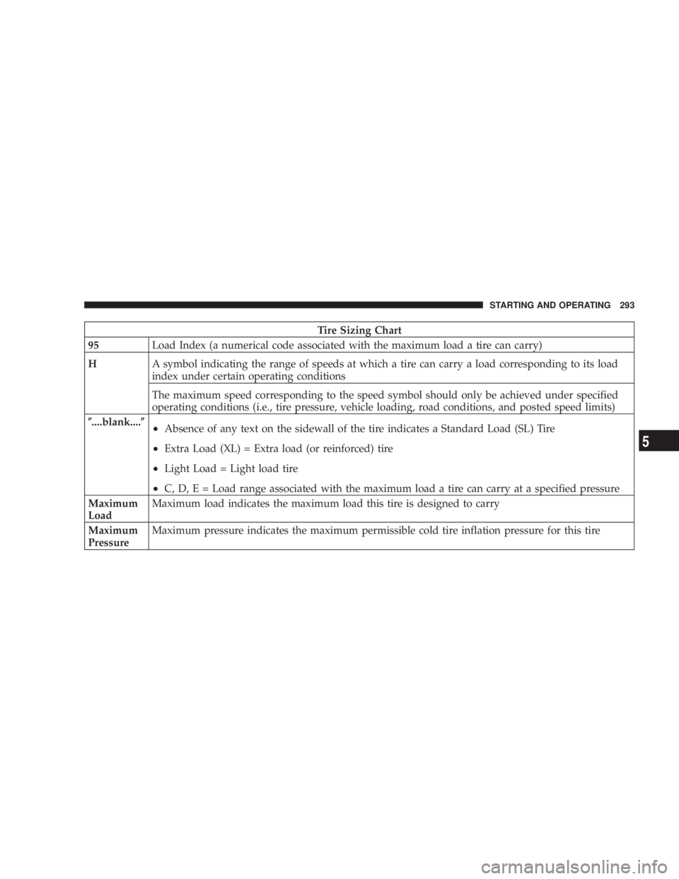 DODGE AVENGER 2008  Owners Manual Tire Sizing Chart
95 Load Index (a numerical code associated with the maximum load a tire can carry)
H A symbol indicating the range of speeds at which a tire can carry a load corresponding to its loa