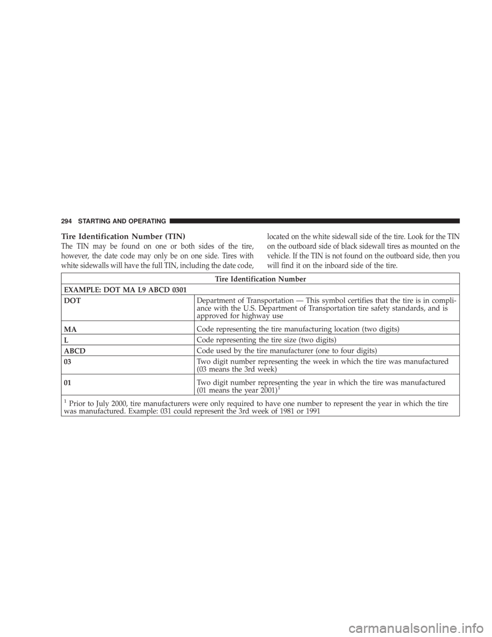DODGE AVENGER 2008 Owners Manual Tire Identification Number (TIN)
The TIN may be found on one or both sides of the tire,
however, the date code may only be on one side. Tires with
white sidewalls will have the full TIN, including the DODGE AVENGER 2008 Owners Manual Tire Identification Number (TIN)
The TIN may be found on one or both sides of the tire,
however, the date code may only be on one side. Tires with
white sidewalls will have the full TIN, including the