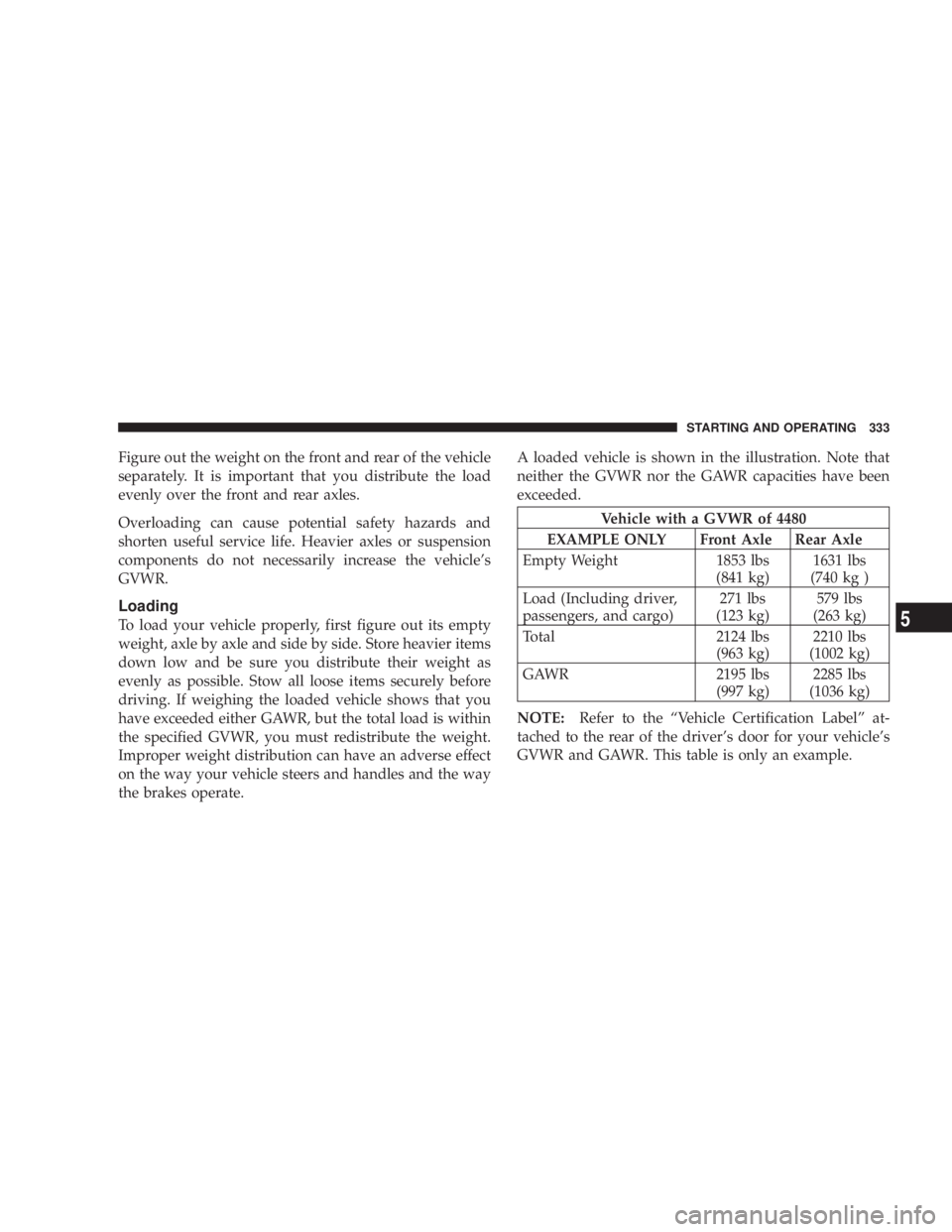 DODGE AVENGER 2008  Owners Manual Figure out the weight on the front and rear of the vehicle
separately. It is important that you distribute the load
evenly over the front and rear axles.
Overloading can cause potential safety hazards