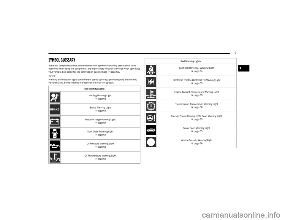 DODGE CHALLENGER 2023  Owners Manual 
9
SYMBOL GLOSSARY
Some car components have colored labels with symbols indicating precautions to be 
observed when using this component. It is important to follow all warnings when operating 
your ve