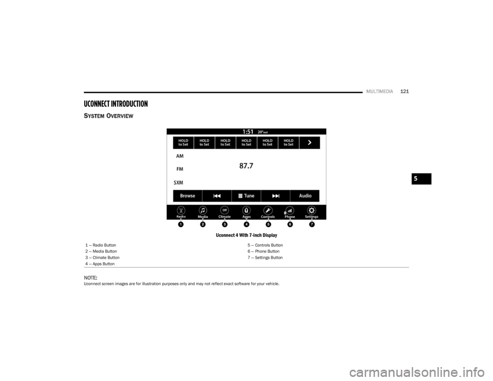 DODGE CHALLENGER 2023 Owners Manual
MULTIMEDIA121
UCONNECT INTRODUCTION
SYSTEM OVERVIEW
Uconnect 4 With 7-inch Display
NOTE:
Uconnect screen images are for illustration purposes only and may not reflect exact software for your vehicle DODGE CHALLENGER 2023 Owners Manual
MULTIMEDIA121
UCONNECT INTRODUCTION
SYSTEM OVERVIEW
Uconnect 4 With 7-inch Display
NOTE:
Uconnect screen images are for illustration purposes only and may not reflect exact software for your vehicle