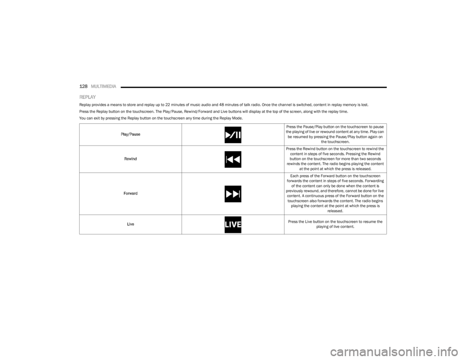 DODGE CHALLENGER 2023 Owners Manual
128MULTIMEDIA
REPLAY
Replay provides a means to store and replay up to 22 minutes of music audio and 48 minutes of talk radio. Once the channel is switched, content in replay memory is lost.
Press DODGE CHALLENGER 2023 Owners Manual
128MULTIMEDIA
REPLAY
Replay provides a means to store and replay up to 22 minutes of music audio and 48 minutes of talk radio. Once the channel is switched, content in replay memory is lost.
Press