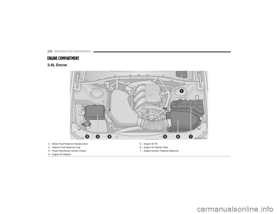 DODGE CHALLENGER 2023 Owners Manual
228SERVICING AND MAINTENANCE
ENGINE COMPARTMENT
3.6L ENGINE
1 — Brake Fluid Reservoir Access Cover 5 — Engine Oil Fill
2 — Washer Fluid Reservoir Cap 6 — Engine Air Cleaner Filter
3 — DODGE CHALLENGER 2023 Owners Manual
228SERVICING AND MAINTENANCE
ENGINE COMPARTMENT
3.6L ENGINE
1 — Brake Fluid Reservoir Access Cover 5 — Engine Oil Fill
2 — Washer Fluid Reservoir Cap 6 — Engine Air Cleaner Filter
3 —