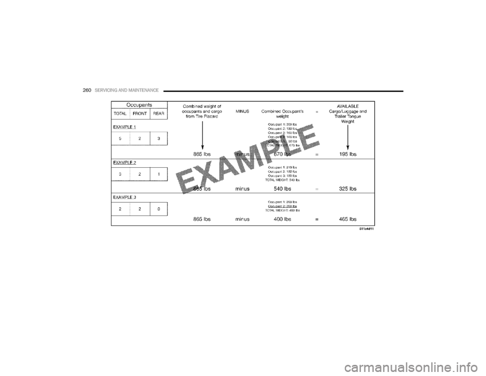 DODGE CHALLENGER 2023 Owners Manual
260SERVICING AND MAINTENANCE
23_LA_OM_EN_USC_t.book Page 260 DODGE CHALLENGER 2023 Owners Manual
260SERVICING AND MAINTENANCE
23_LA_OM_EN_USC_t.book Page 260