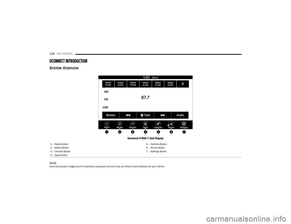 DODGE CHARGER 2023 Owners Manual
126MULTIMEDIA
UCONNECT INTRODUCTION
SYSTEM OVERVIEW
Uconnect 4 With 7-inch Display
NOTE:Uconnect screen images are for illustration purposes only and may not reflect exact software for your vehicl DODGE CHARGER 2023 Owners Manual
126MULTIMEDIA
UCONNECT INTRODUCTION
SYSTEM OVERVIEW
Uconnect 4 With 7-inch Display
NOTE:Uconnect screen images are for illustration purposes only and may not reflect exact software for your vehicl