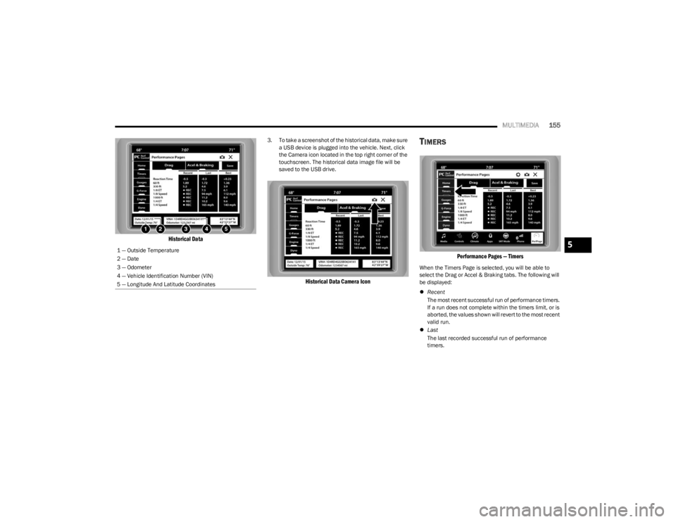 DODGE CHARGER 2023  Owners Manual 
MULTIMEDIA155

Historical Data

3. To take a screenshot of the historical data, make sure 
a USB device is plugged into the vehicle. Next, click 
the Camera icon located in the top right corner of th