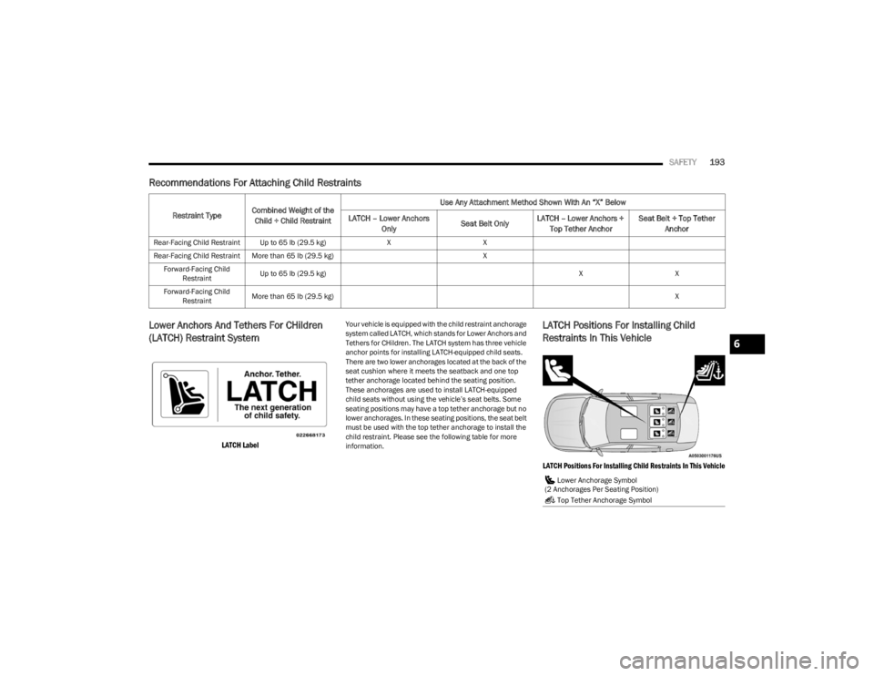 DODGE CHARGER 2023  Owners Manual 
SAFETY193
Recommendations For Attaching Child Restraints 
Lower Anchors And Tethers For CHildren 
(LATCH) Restraint System 

LATCH Label

Your vehicle is equipped with the child restraint anchorage 
