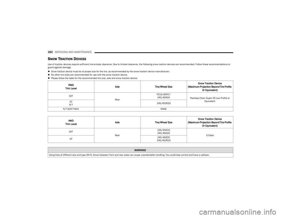 DODGE CHARGER 2023  Owners Manual 
262SERVICING AND MAINTENANCE  
SNOW TRACTION DEVICES 
Use of traction devices require sufficient tire-to-body clearance. Due to limited clearance, the following snow traction devices are recommended.