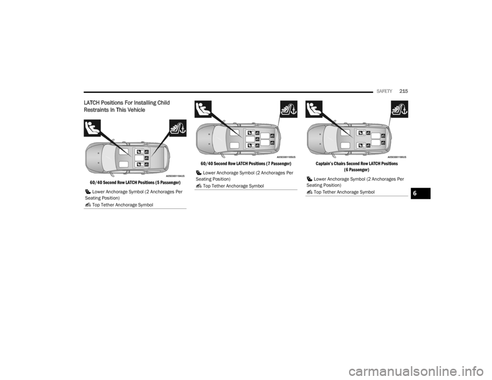 DODGE DURANGO 2023 Owners Manual
SAFETY215
LATCH Positions For Installing Child
Restraints In This Vehicle
60/40 Second Row LATCH Positions (5 Passenger) 60/40 Second Row LATCH Positions (7 Passenger)
Captain’s Chairs Second Row DODGE DURANGO 2023 Owners Manual
SAFETY215
LATCH Positions For Installing Child
Restraints In This Vehicle
60/40 Second Row LATCH Positions (5 Passenger) 60/40 Second Row LATCH Positions (7 Passenger)
Captain’s Chairs Second Row