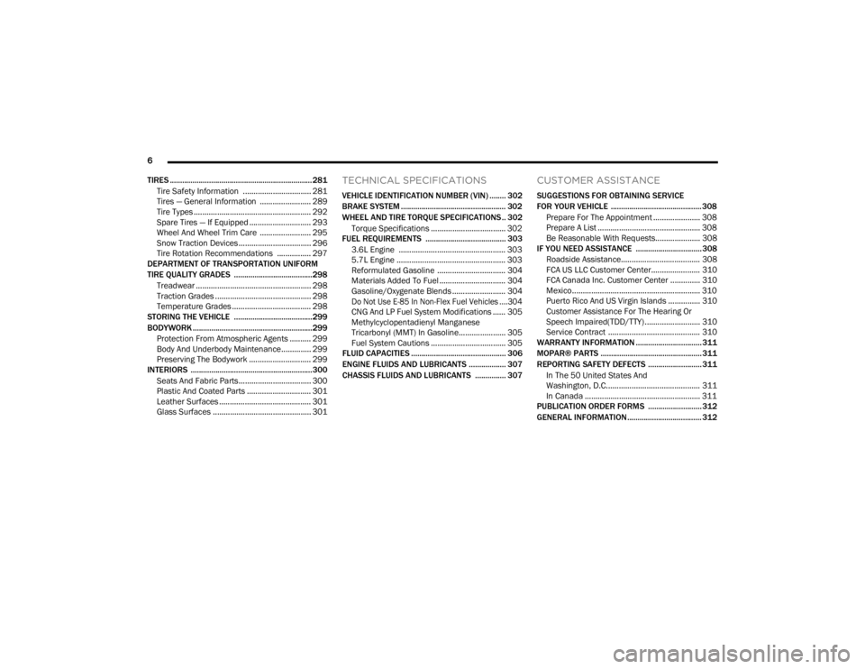 DODGE DURANGO 2023  Owners Manual 
6 
TIRES ..................................................................... 281 Tire Safety Information  ................................ 281
Tires — General Information  .......................