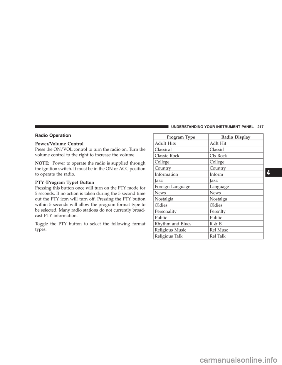 DODGE GRAND CARAVAN 2005  Owners Manual Radio Operation
Power/Volume Control
Press the ON/VOL control to turn the radio on. Turn the
volume control to the right to increase the volume.
NOTE: Power to operate the radio is supplied through
th